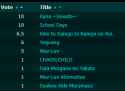 10 KB