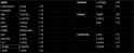 121 KB