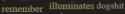 7 KB