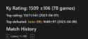 17 KB