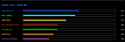 15 KB