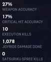 75 KB