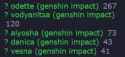 14 KB