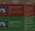 148 KB