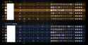 519 KB