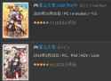68 KB