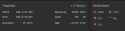 31 KB