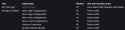 45 KB