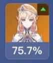 34 KB