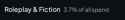5 KB