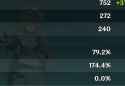 152 KB