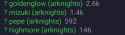 148 KB