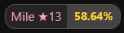 2 KB