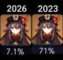 85 KB