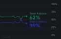 26 KB