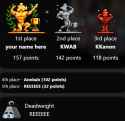 78 KB