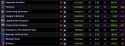 148 KB