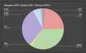 34 KB