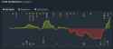 50 KB