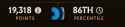 10 KB