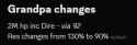 10 KB