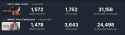 138 KB