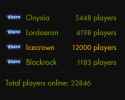 29 KB
