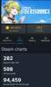 498 KB