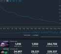 133 KB