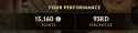 15 KB