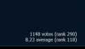 3 KB