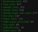 24 KB