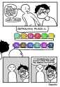 395 KB