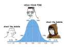 99 KB