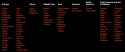 78 KB