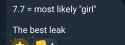 12 KB