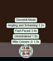 14 KB
