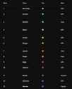 30 KB