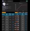420 KB