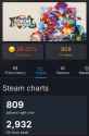 267 KB