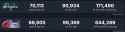 120 KB