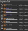 141 KB