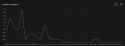72 KB