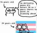 362 KB