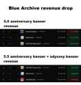 124 KB