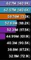 10 KB