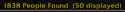 7 KB
