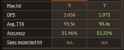 13 KB