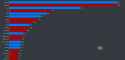 62 KB