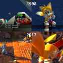 79 KB
